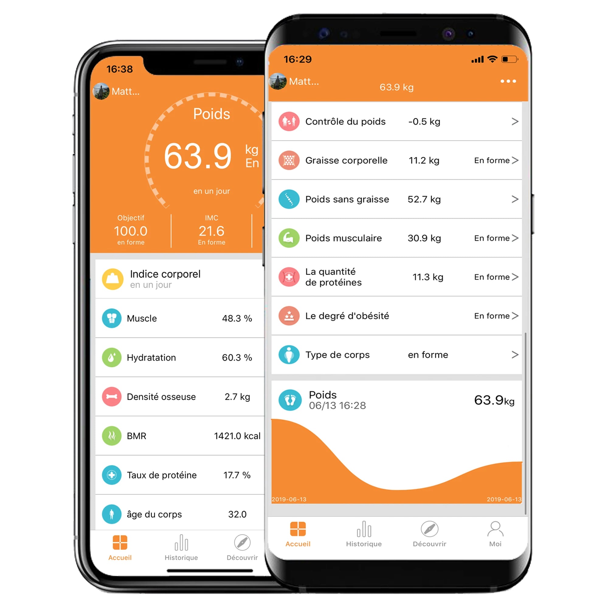 Bluetooth Smart Body Fat Scale – 150KG Weight & BMR Monitor