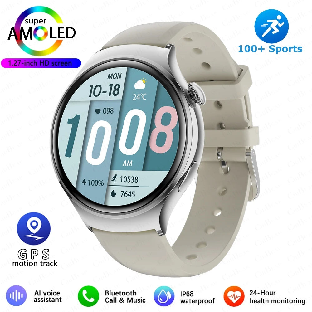 2025 Women’s Smartwatch 4 Mini – GPS, NFC & Heart Rate Tracker