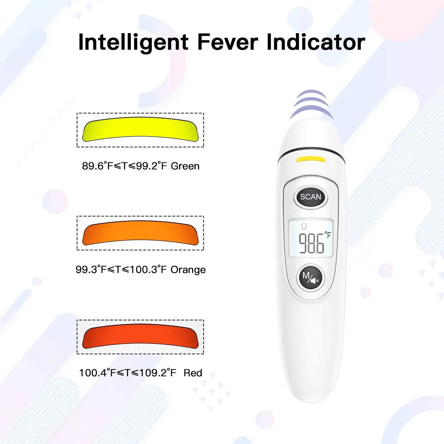 Digital Ear & Forehead Thermometer – 1-Second Reading