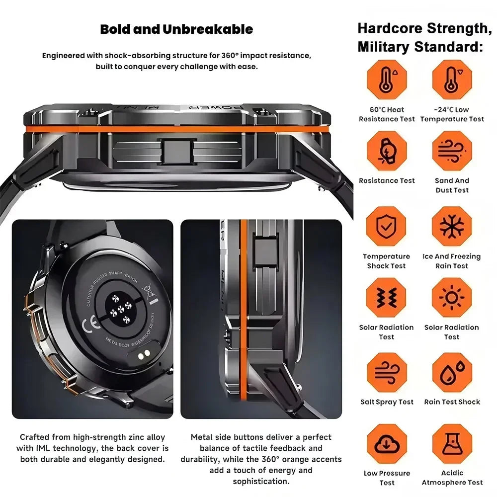 2025 Men’s GPS Smartwatch – 1.73" AMOLED Heart Rate Tracker