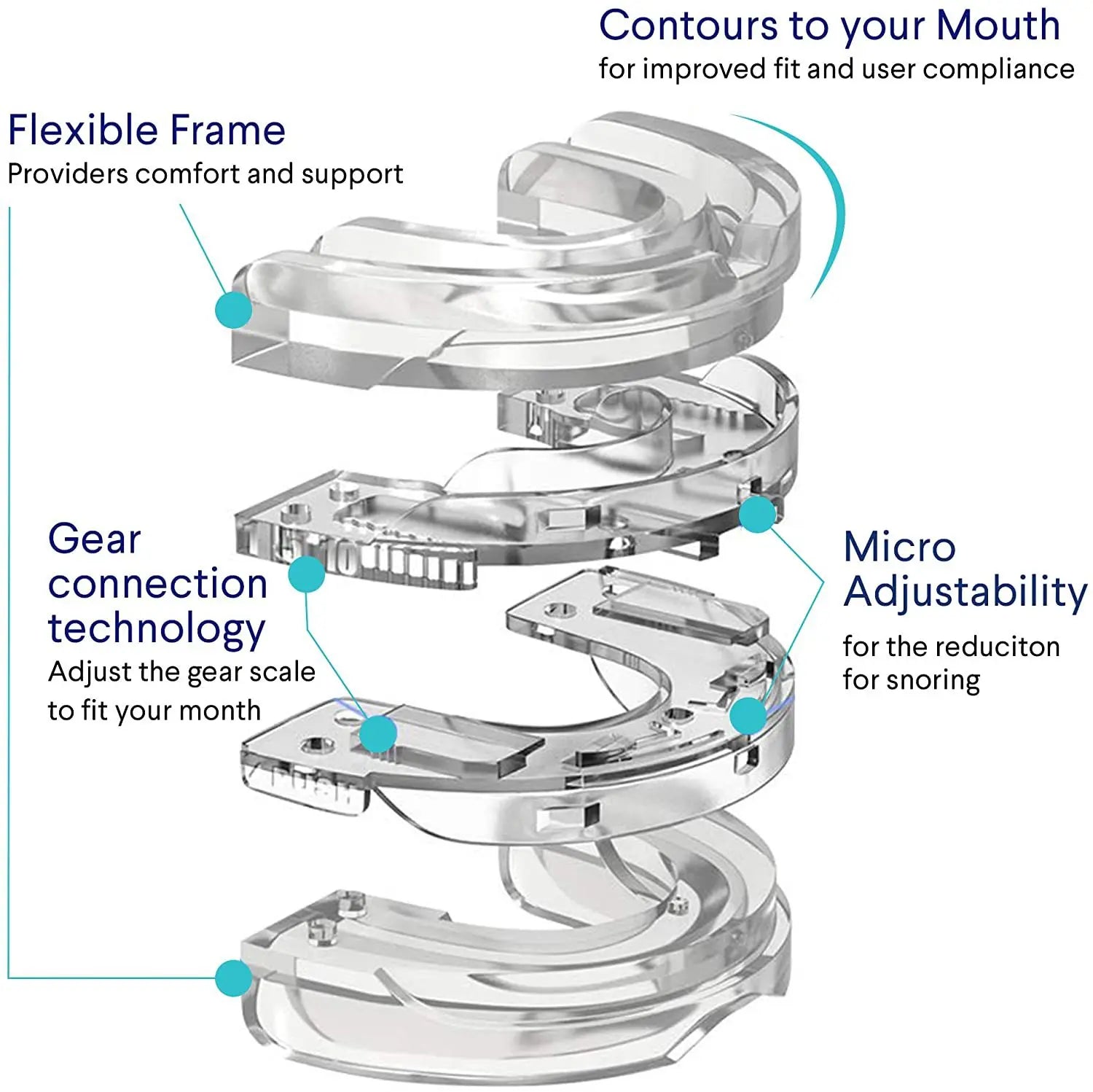 Silicone Anti-Snore Mouth Guard – Sleep & Apnea Aid