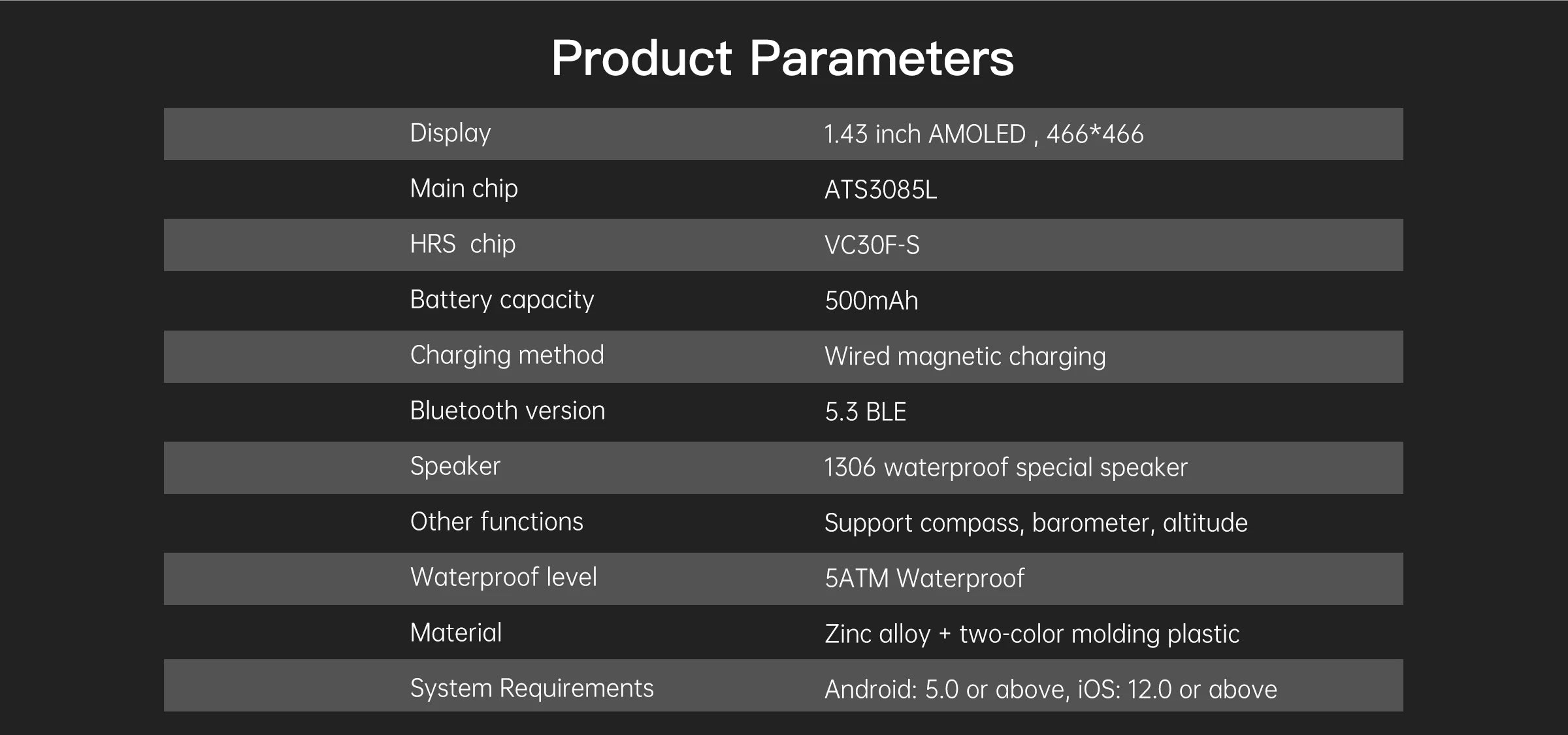 T-Rex3 2025 GPS Smartwatch – Military Style, 10ATM Waterproof