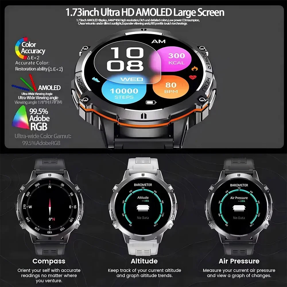 2025 Men’s GPS Smartwatch – 1.73" AMOLED Heart Rate Tracker