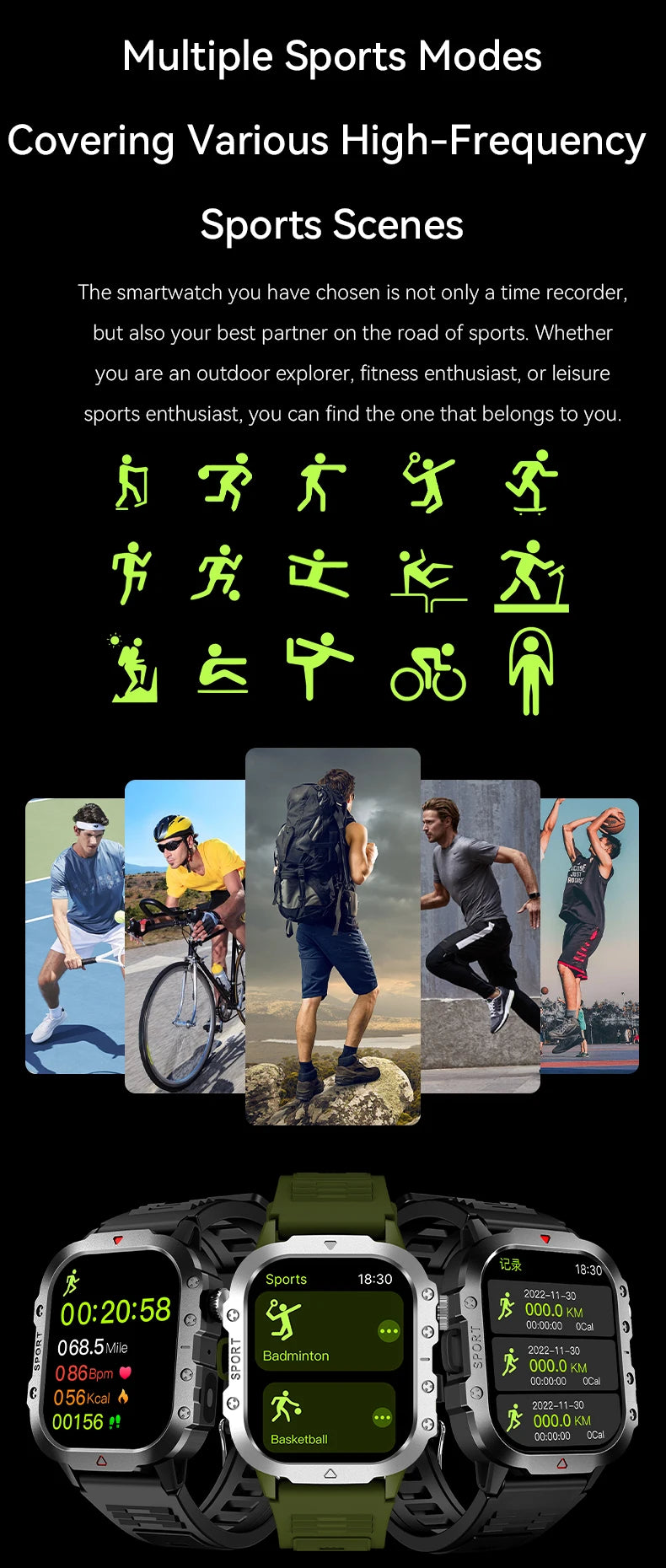 2025 Rugged Military Smartwatch – 2.01" HD Touch & Bluetooth Call