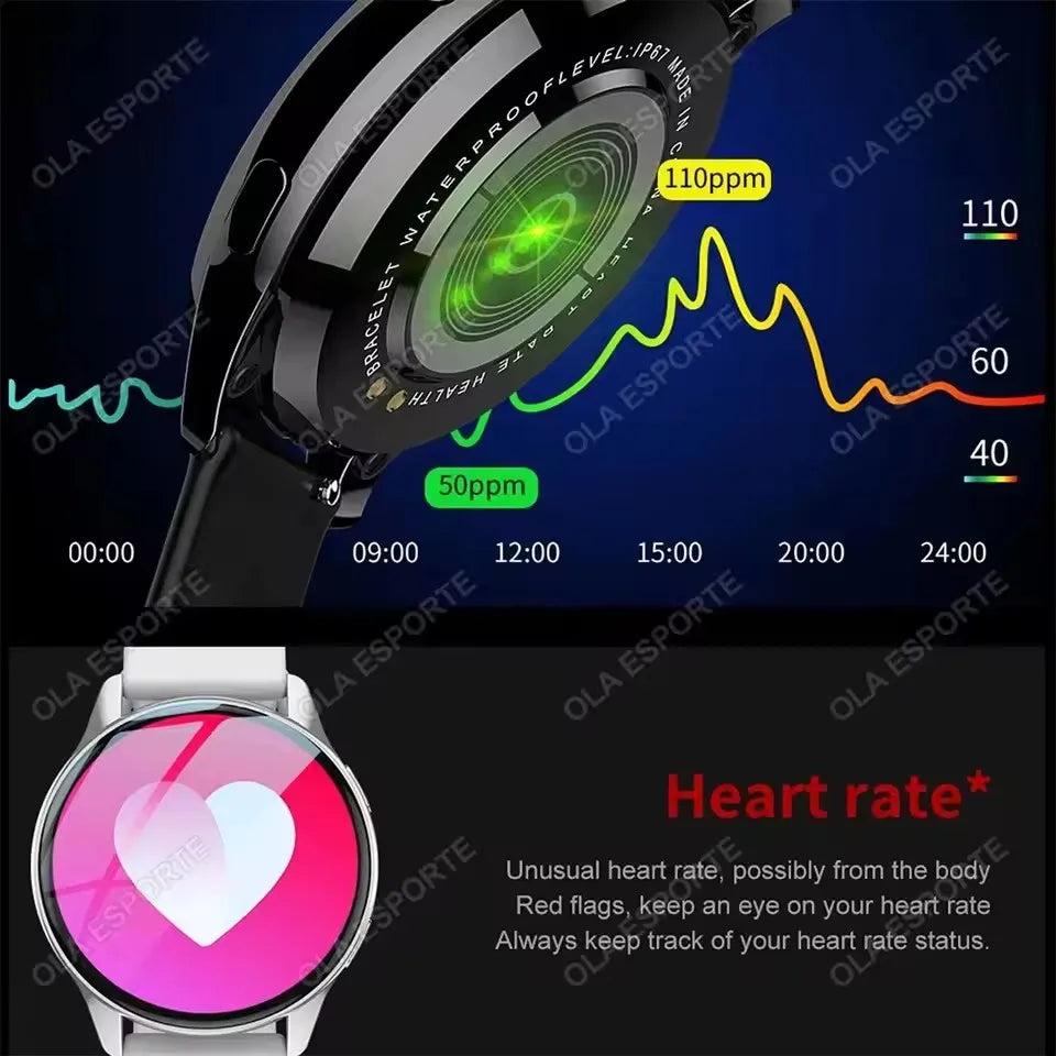 Bluetooth Smartwatch – Heart Rate & Blood Pressure Monitor for Men & Women