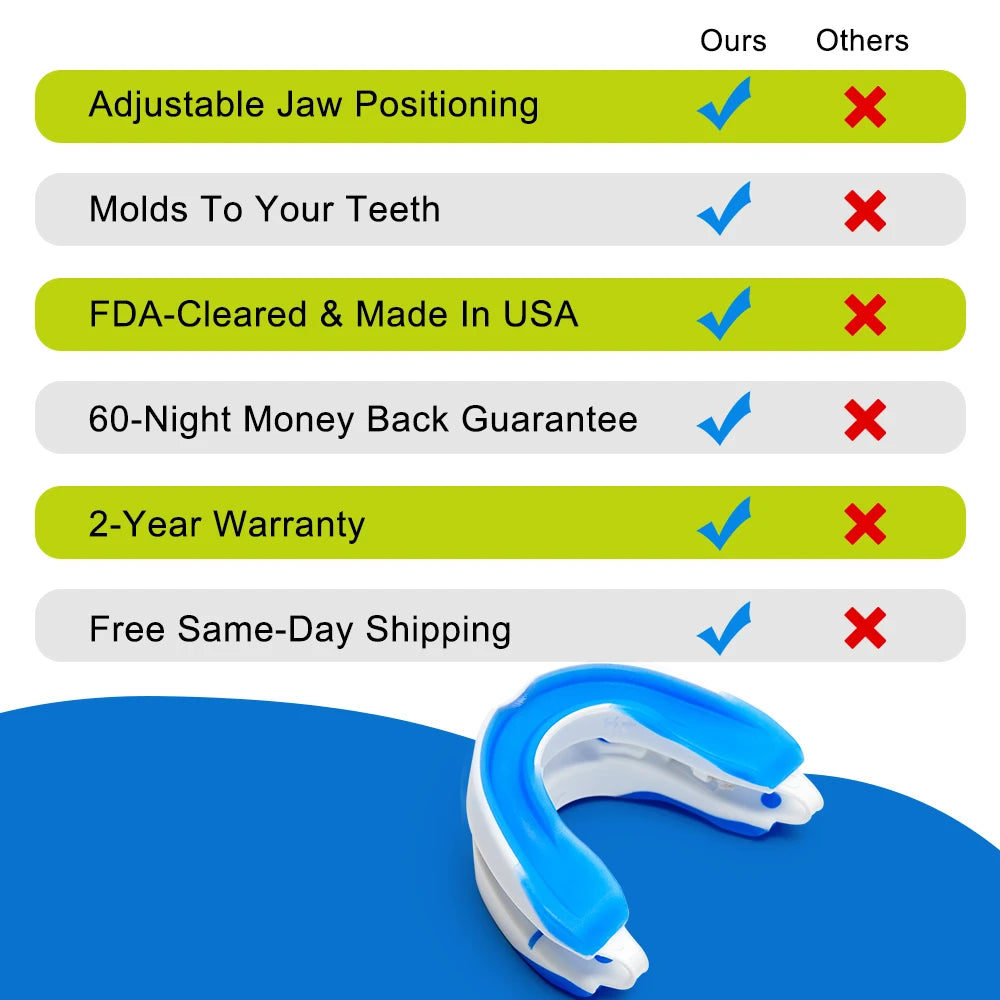 Silicone Anti-Snore Mouth Guard – Sleep & Apnea Aid