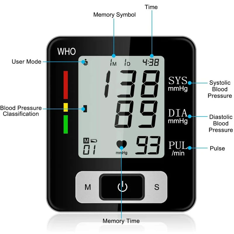 Digital Wrist Blood Pressure Monitor – High Accuracy Tonometer