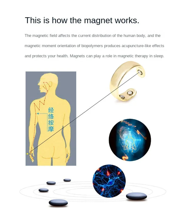 Anti-Snoring Magnetic Therapy Ring – Acupressure Sleep Aid